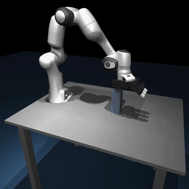 Reach-aware grasp planning demo