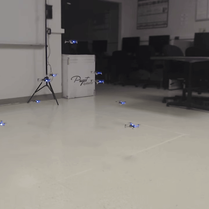 Multi-Quadrotor Control Demo