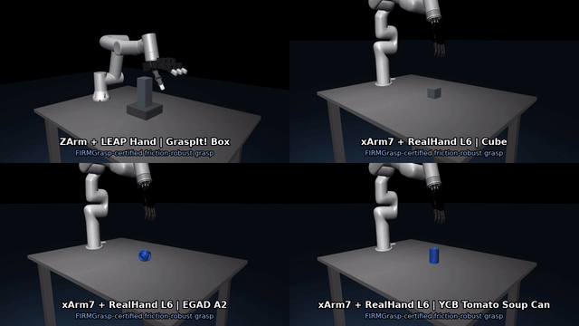 FIRMGrasp-certified friction-robust grasp execution across two arm-hand embodiments and four objects